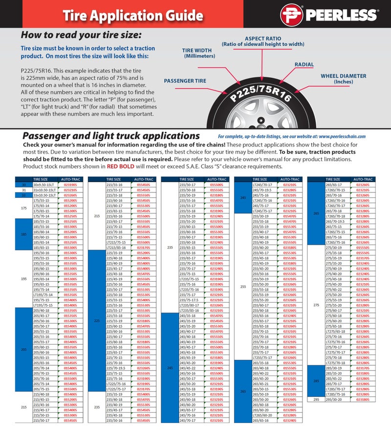 SCC Peerless 0231805 Auto-Trac Light Truck/SUV Tire Traction Chain - Set of 2 - Image 5